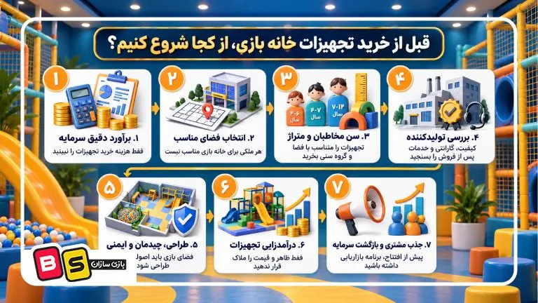 مجوز راه اندازی خانه بازی